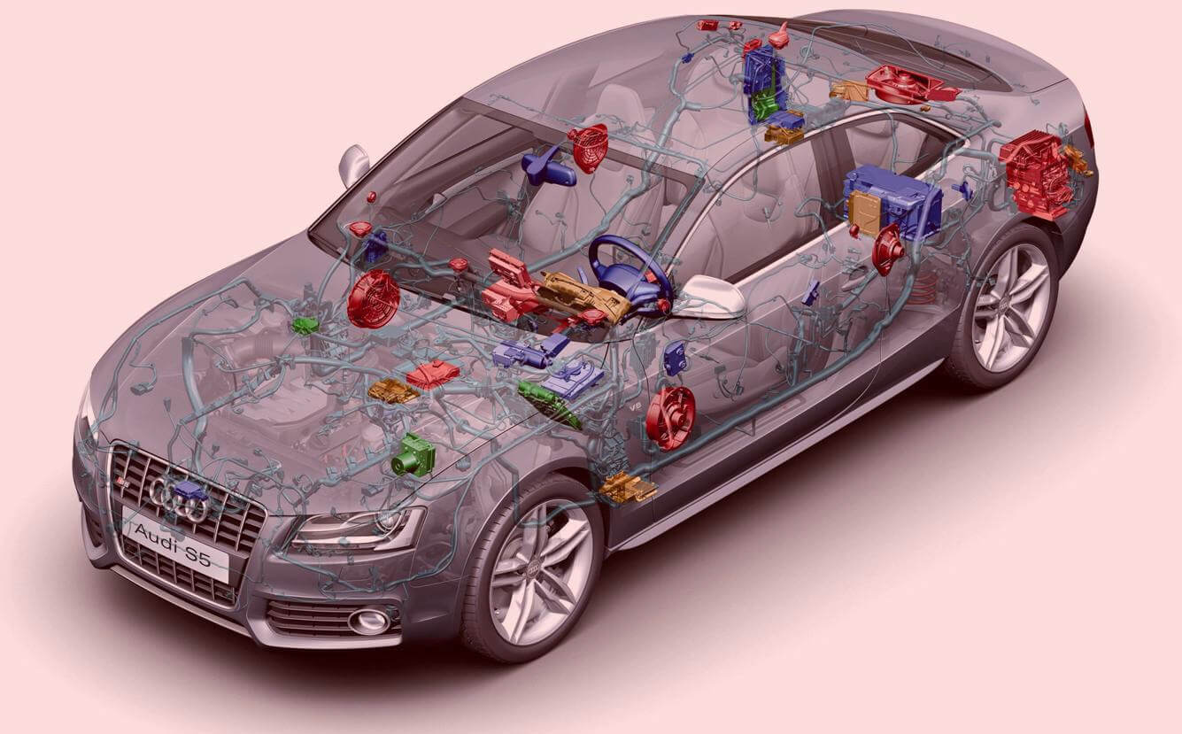 Magnat Auto